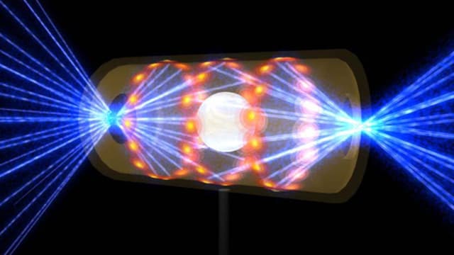 Eine Kugel aus Brennstoff in einem Hohlraum, beleuchtet von vielen Laserstrahlen.