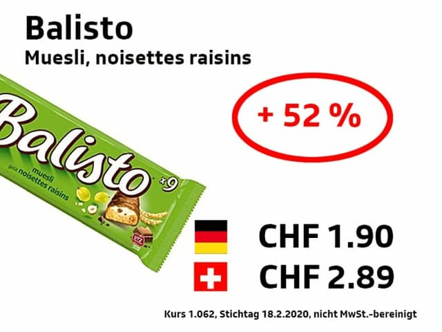 Balisto 52%