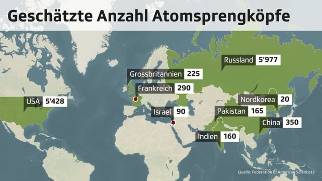 Grafik, die die Anzahl Atomsprengköpfe aufgeteilt auf die 9 Atommächte zeigt.