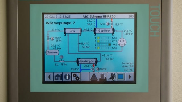 Bildschirm einer Wärmepumpe