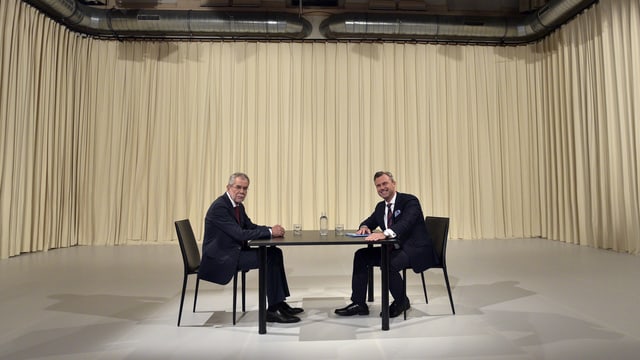 Van der Bellen und Hofer an einem Tisch in leerem TV-Studio