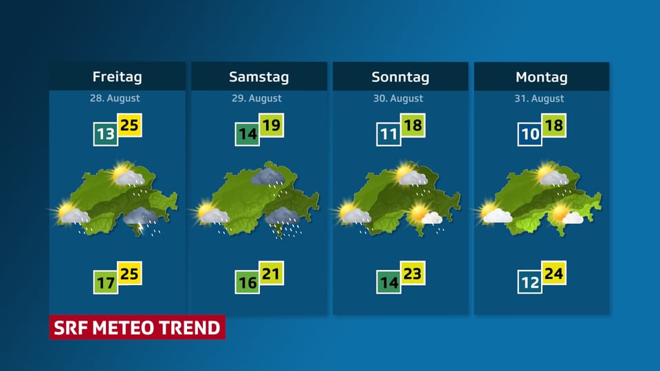 Wetter-Aussichten für die Schweiz von Freitag bis Montag.