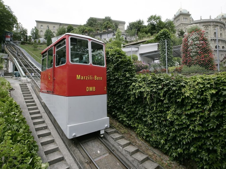 Marzilibahn