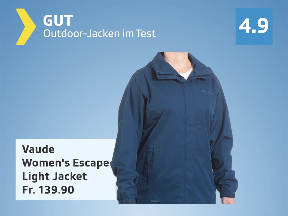 Platz 4, Vaude Women's Escape Light Jacket