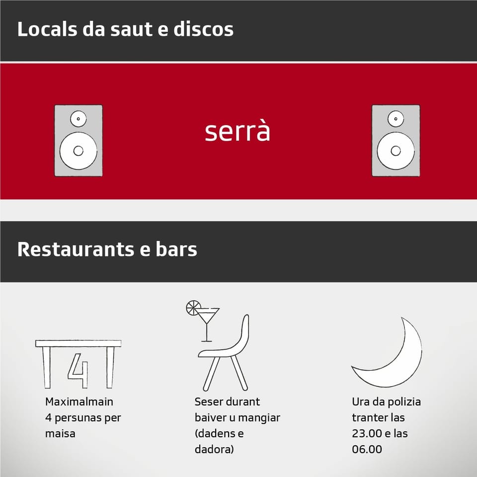 grafica cun si scumond da discos e locals da saut e restaurants e bars. 