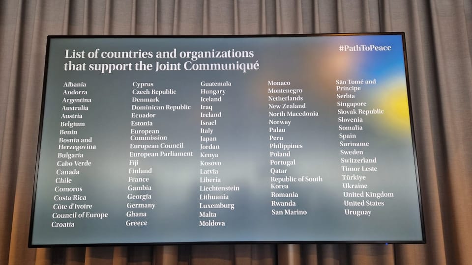 Länder und Organisationen auf Tafel gelistet