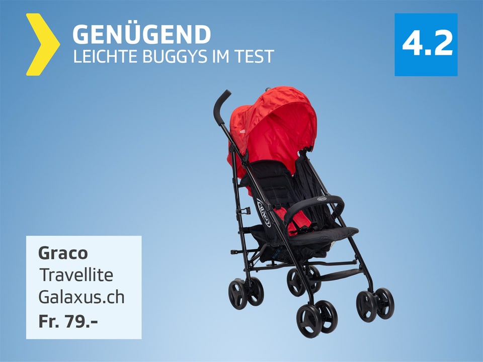 Graco, Travellite, Fr. 79.00