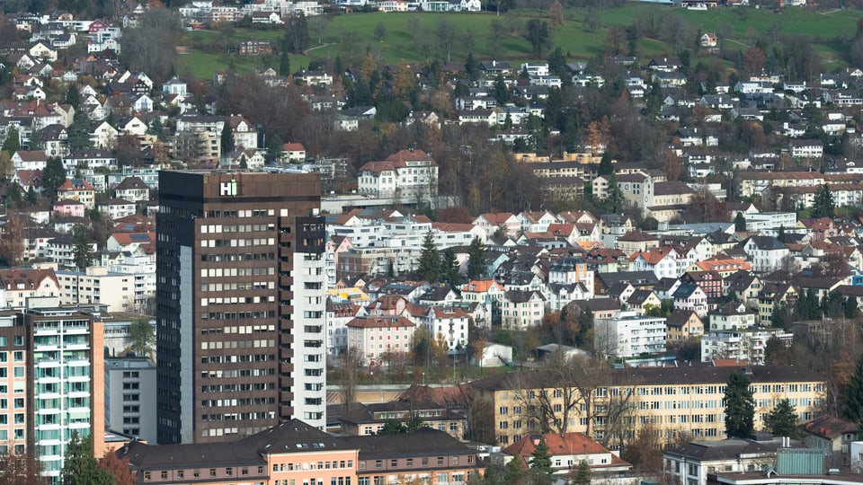 Blick auf St. Gallen