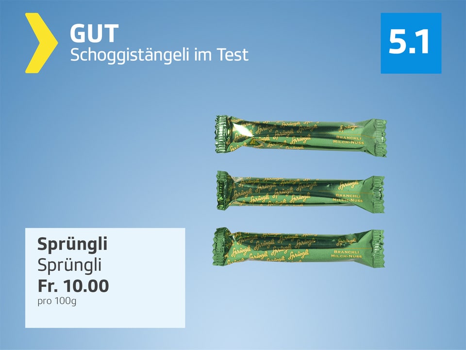 Sprüngli Schoggistängeli 