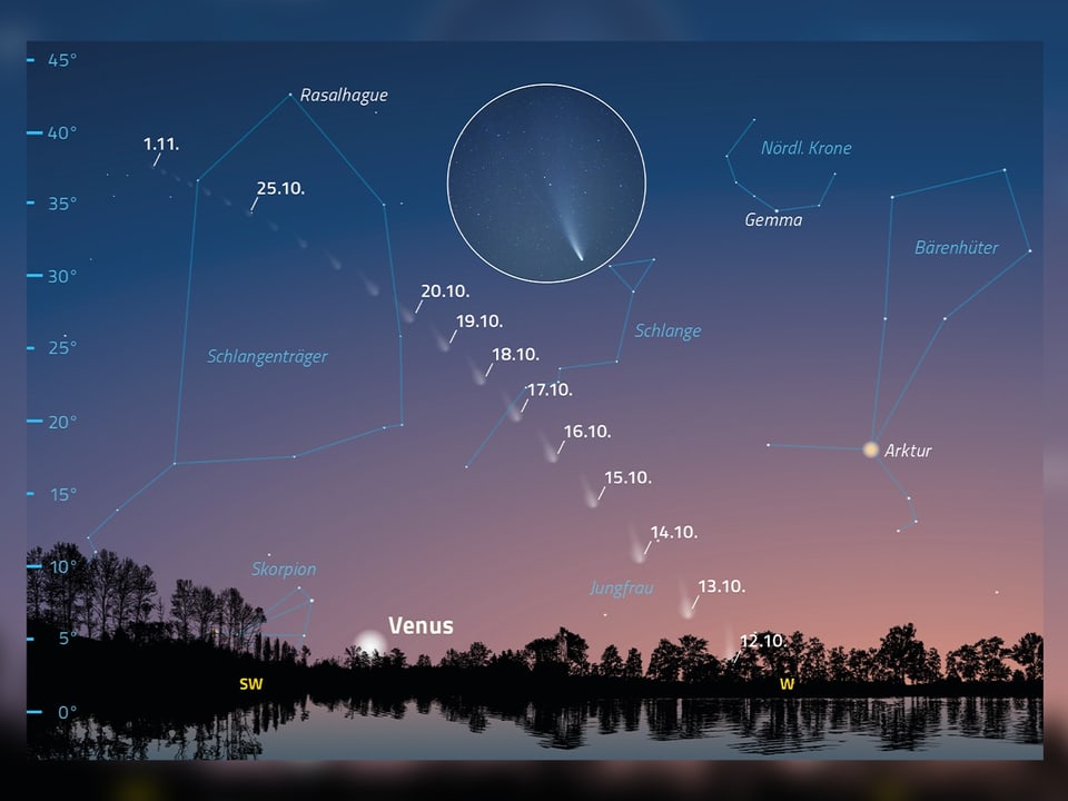 Diagramm der Kometenroute im Oktoberhimmel über einem Seeufer.