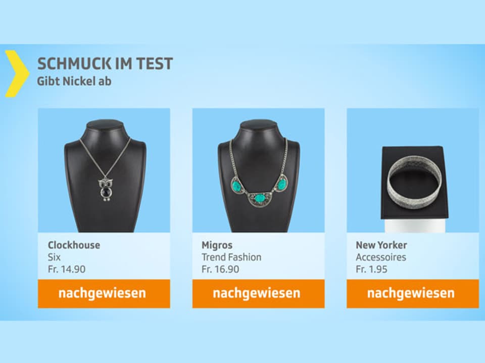 Testgrafik Schmuck mit Nickel.