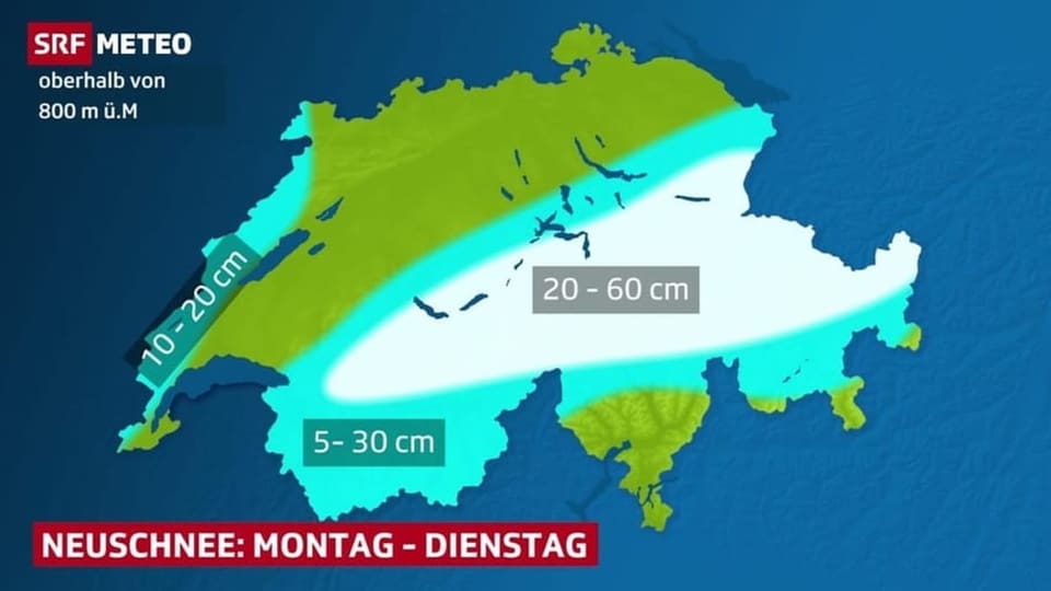 Grafik von SRF Meteo