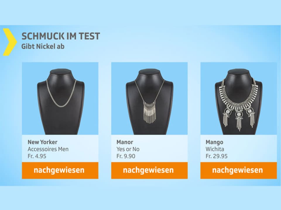 Testgrafik Schmuck mit Nickel.