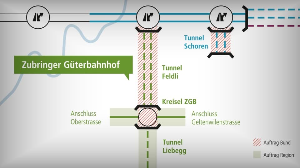 Karte des Zubringers Güterbahnhof mit Tunnel- und Anschlussbeschriftungen