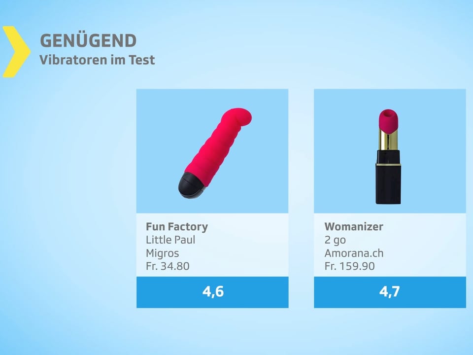 Ein oinker Vibrator und einer der aussieht wie ein Lippenstift