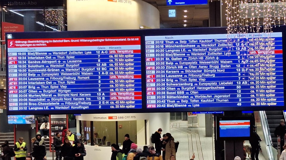 Anzeigetafel mit Zugabfahrtszeiten am Bahnhof Bern.