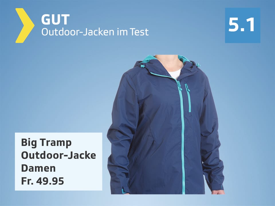 Platz 2, Big Tramp Outdoor-Jacke