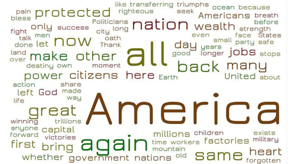 Die Antrittsrede von Donald Trump als «Tag Cloud».