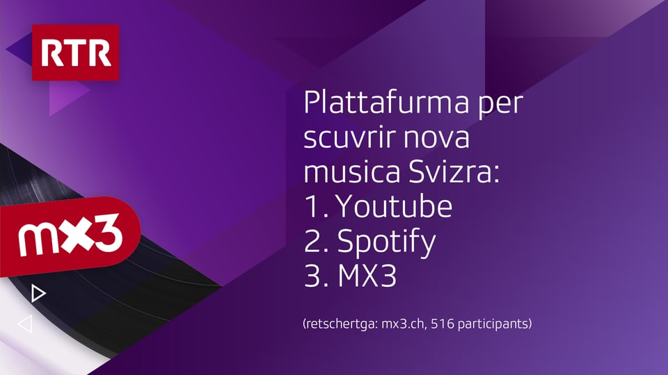 Plattafurma per scuvrir nova musica Svizra.