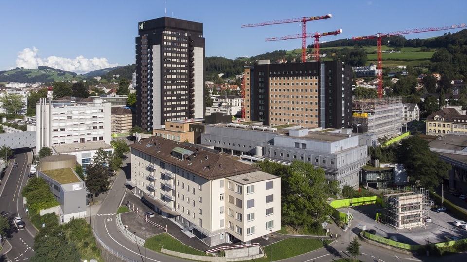 Kantonsspital St. Gallen