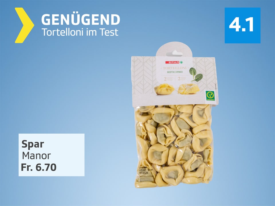 Tortelloni