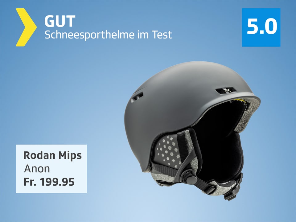 Rodan Mips Helm von Anon