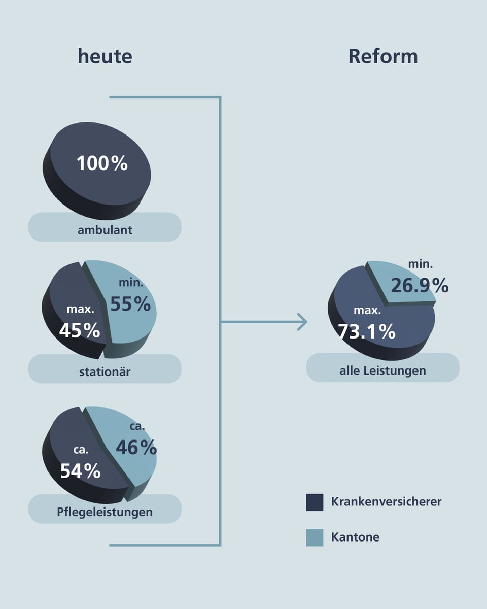 Grafik