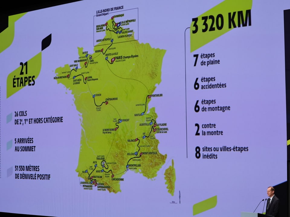 Präsentation der Tour de France-Karte mit Etappenübersicht.