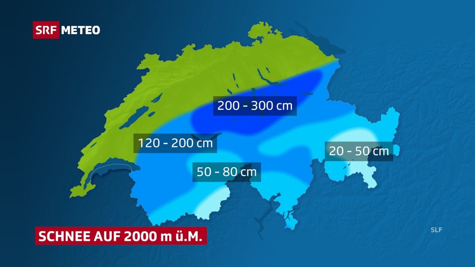 Eine Karte zeigt die Schneehöhen in der Schweiz auf 2000 Metern. Am Alpennordhang liegen gebietsweise über zwei Meter Schnee.