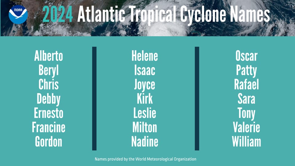 Sturmnamen für die diesjährige atlantische Hurrikan-Saison