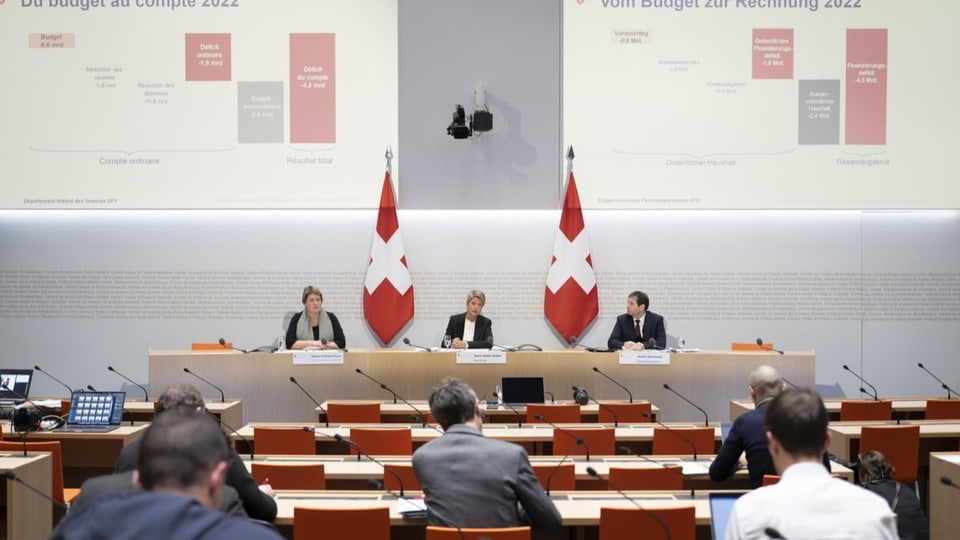 Bundesrätin Karin Keller-Sutter präsentierte die neueste Bundesrechnung an einer Pressekonferenz