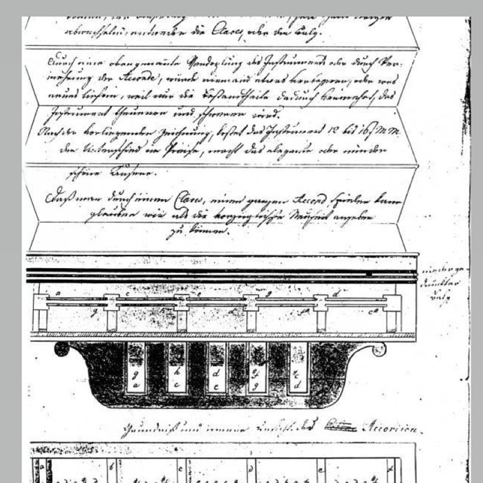 Schwarzweiss geschriebenes altes Patent aus dem Jahr 1829. 