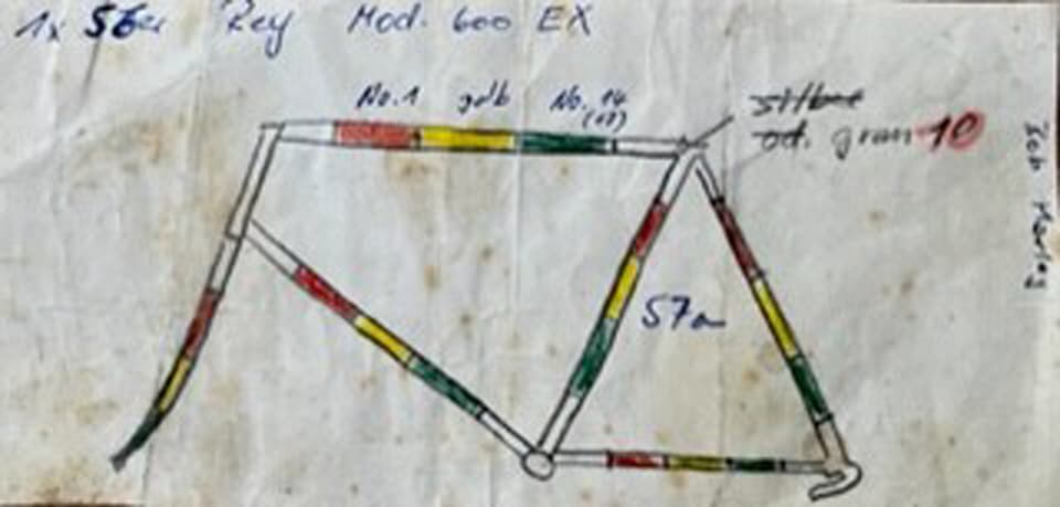 Skizze eines Fahrradrahmens in den Reggae-Farben rot, gelb, grün.
