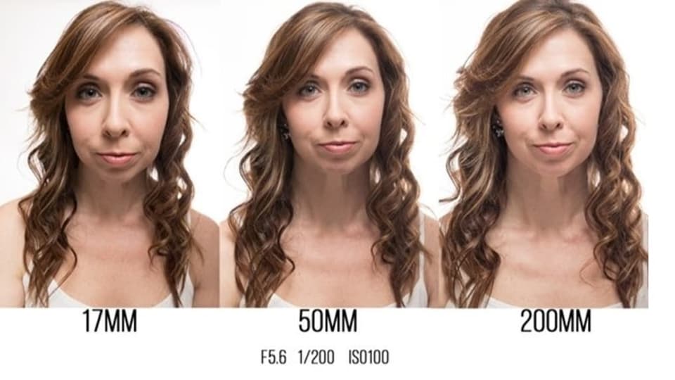 Drei Fotos der selben Frau, links aus kurzer Distanz aufgenommen, rechts von fern mit Zoom.