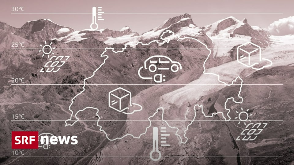 Klimamonitor - Am Puls des Planeten – Zahlen und Fakten zur Klimakrise - Schweizer Radio und Fernsehen (SRF)