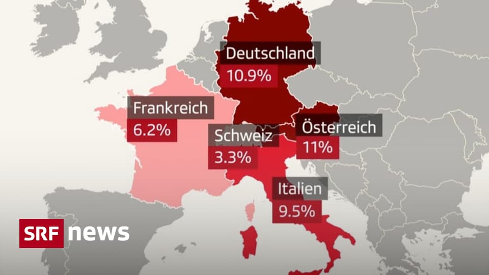 Länder in der Übersicht Für Europäer wäre die Schweizer Inflation ein