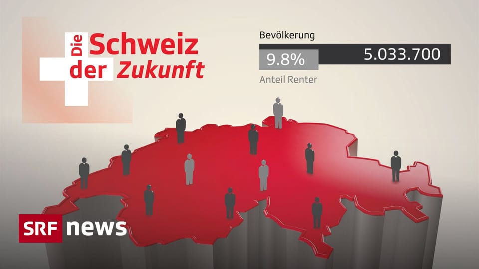 Infografik - Die Schweiz Der Zukunft - News - SRF