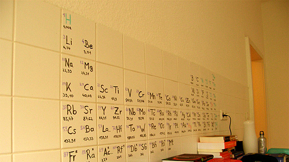 Unterhaltsame Reise Durch Das Periodensystem